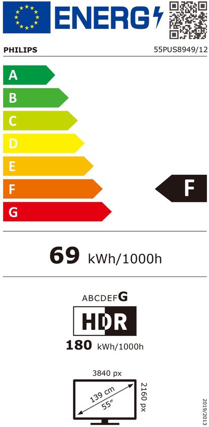 Energieklasse F, 69 kWh/1000h, Ambilight TV 55 inch 4K UHD.