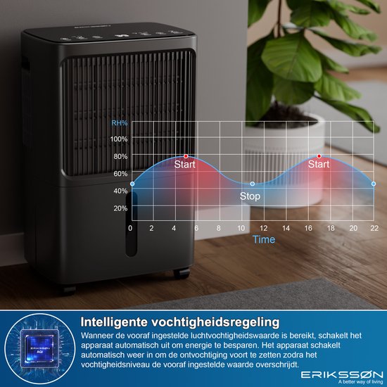 Erikssøn Luchtontvochtiger Dry Pro Plus - Ontvochtigt Tot 16 Liter Per Dag - Was-droog Functie - Geschikt Voor Huis, Slaapkamer , Badkamer , Woonkamer En Kelder - Dehumidifier - vochtvreters voor in huis - Zwart