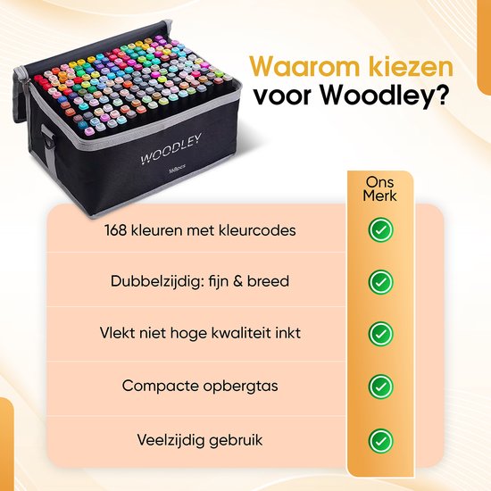 Un sac contenant 168 feutres WOODLEY avec des codes couleurs, avec le texte "Pourquoi choisir Woodley ?". Liste des avantages.