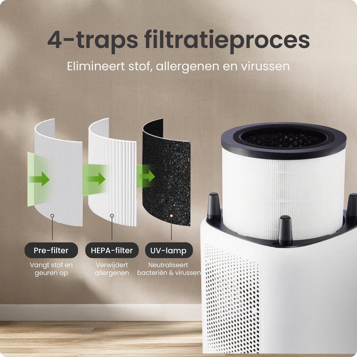 Zenvo HEPA 13 Luchtfilter voor Zenvo Luchtreiniger XL - Air Purifier - Clean Air — afbeelding 2