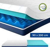 CozySense® DualFeel - Topper 90x200 - Topdekmatras - Matras topper - 100 dagen proefslapen - Dual Feel - 2 Lagen om te Draaien, 1 Koele Kant en 1 Warme Kant - Topper - CertiPUR® Gecertificeerd - Medium Hardheid - 7.5 CM Dik - Inclusief Wasbare Hoes