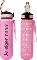 LaCardia Waterfles Met eigen naam - Nederlandse Motivatie drinkbeker roze - Drinkfles met rietje - Waterfles 1 liter - Waterfles met tijdmarkering