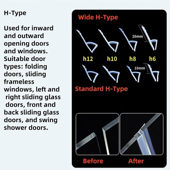 Magneetafdichting