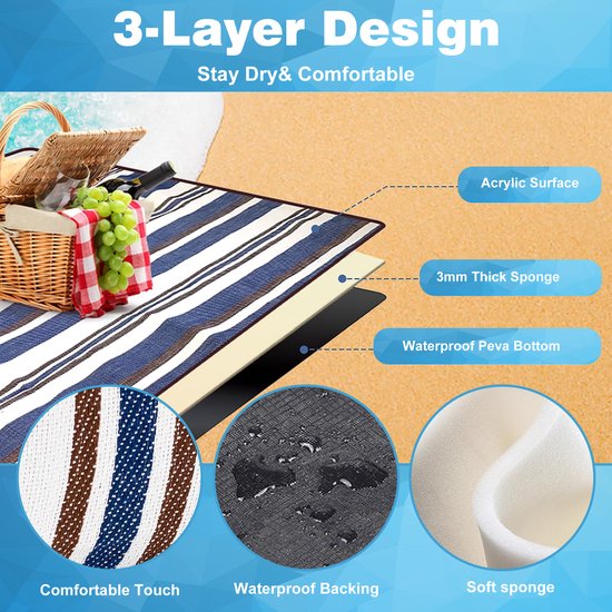 YONO Couverture de pique-nique imperméable - 200 x 150 cm - Couverture de pique-nique - Serviette de plage - Couverture d'extérieur XL