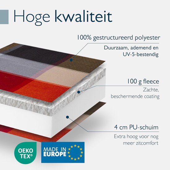 Beautissu Set van 2 Premium Lage Rugleuning Kussen 100x50 cm Sun-NL Beautissu Set van 2 Premium Lage Rugleuning Kussen 100x50 cm Sun-NL