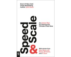Speed & Scale
