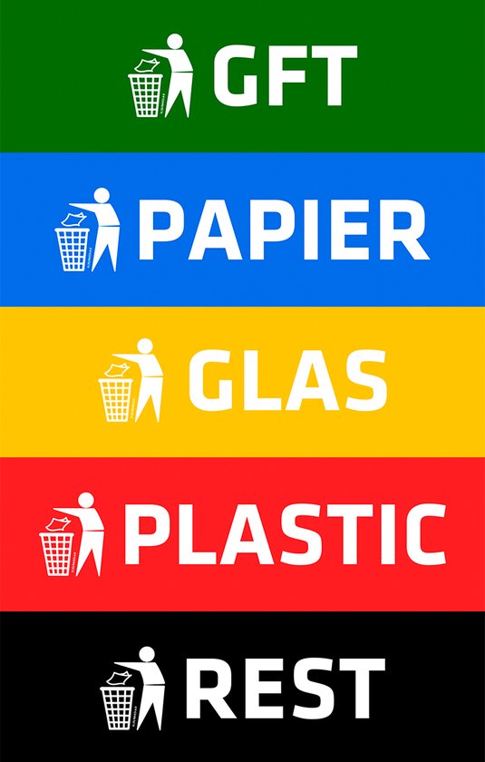 Container stickers - 5 stuks - Afmeting 20x5cm – Papier – Plastic – Glas – GFT – Rest - Afval stickers - Kliko stickers - voor elke afvalsoort een sticker