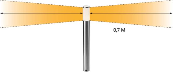 Garden Lights: Silia Buitenlamp - Zilvergrijs