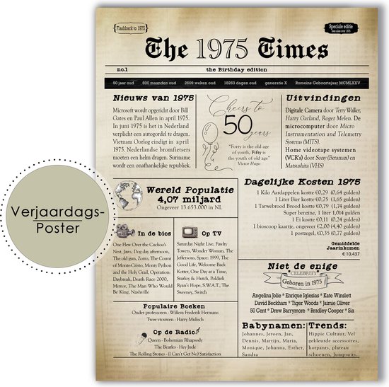50 jaar - Verjaardagsbord 50 jaar A3 formaat - Verjaardagsbord - Verjaardagscadeau - kado 50 jaar - verjaardagsposter - Sarah - Abraham - 1975