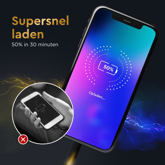 Smartphone avec 50% de batterie à l'écran, "Charge ultra rapide 50% en 30 minutes"