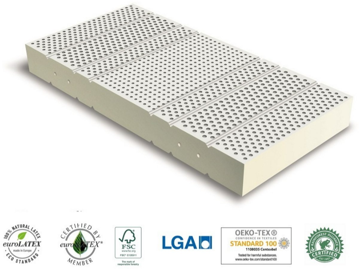 Nessa® - 140x200 - Biologisch 100% Natuur Latex matras