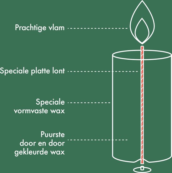 Bolsius - Bougie rustique - Rose poudré - 13cm - 4 pièces