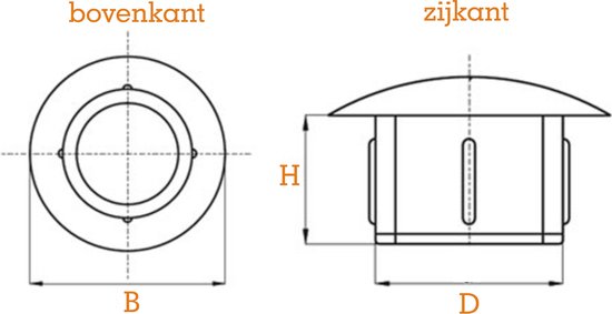 100 pièces - Capuchons Premium pour perçages - Ronds - Blanc crème (RAL 9001) - 4mm
