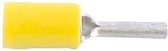 Kabelpin Ø 2.9 mm 5 stuks