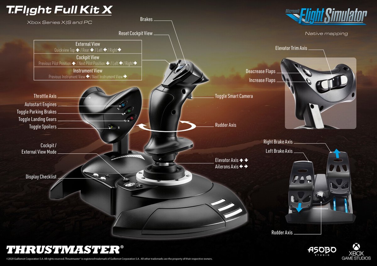 Thrustmaster Full Kit Xbox Series