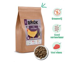 BROK Hondenvoeding - Kip & Kruiden - 12 KG Graanvrij Hondenvoer - BROK voor Volwassen Honden - Gezonde Hondenvoeding - Licht Verteerbaar Hondenvoer - Hondenbrokken Met Veel Vlees - Premium Hondenvoer