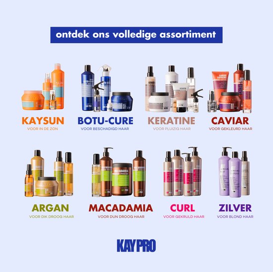 KayPro Masker voor Beschadigd Haar - Phase 3 - Botu-cure Masker 500ml – Haarmasker voor droog en beschadigd haar – Tegen gespleten haarpunten