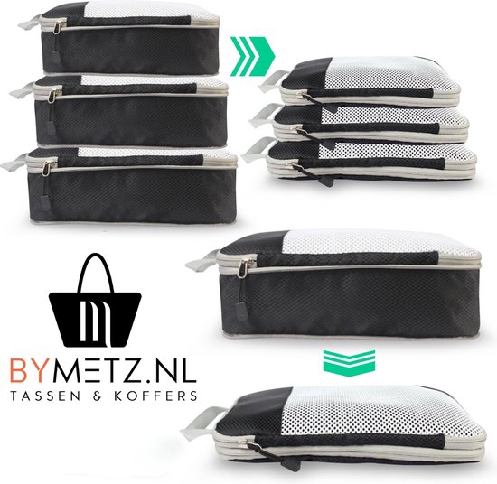 De 6 beste packing cubes in 2026