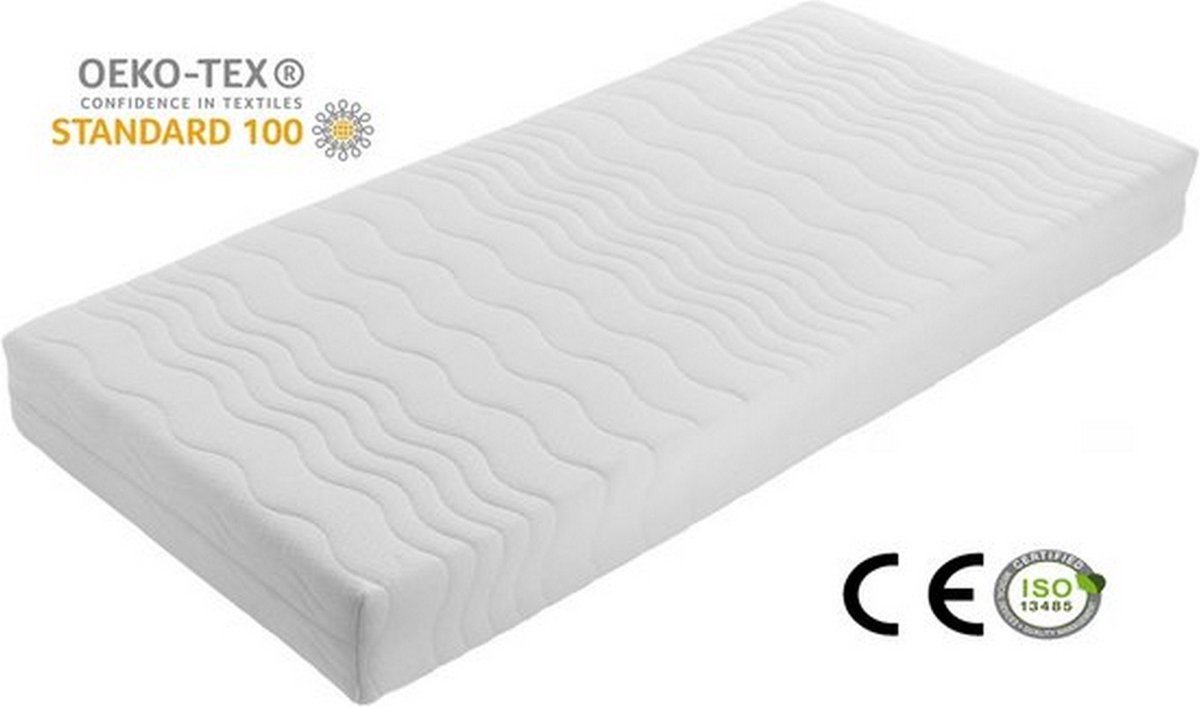 Kikishop-Matras-80x200x14 -Gemiddeld-7 zones-SG25-premium plus tijk- Afritsbaar Wasbaar Tijk-Anti Bacterieel -
