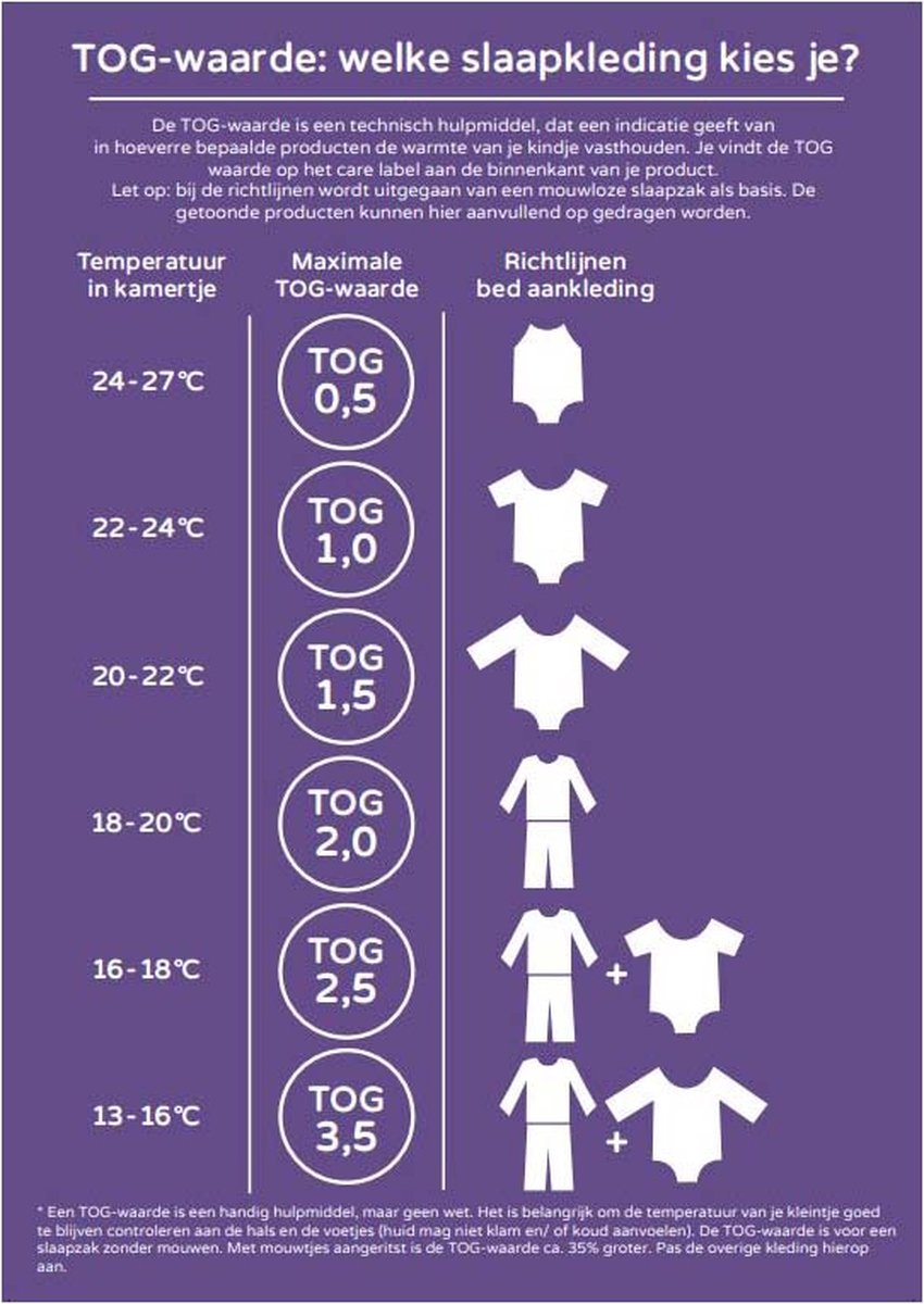 Chilsuessy Baby slaapzak met voeten 3,5 Tog Kinder winter slaapzak Chilsuessy Baby slaapzak met voeten 3,5 Tog Kinder winter slaapzak