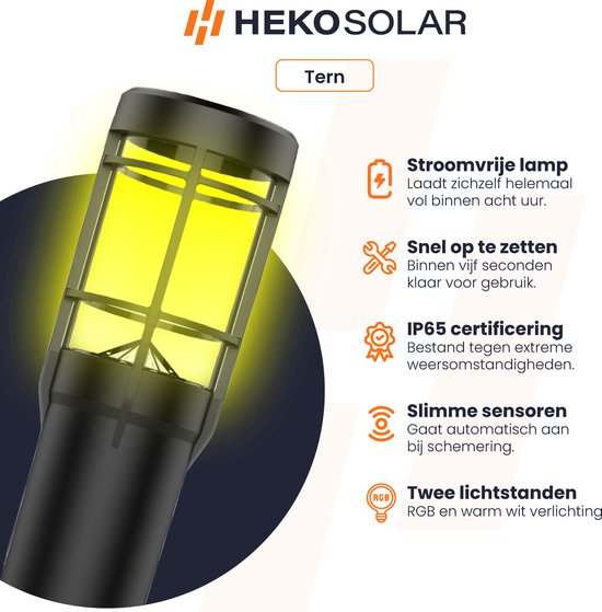 SOLPEX Zonnedeklampen 12 stuks, waterdichte led