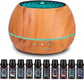 Aroma Diffuser - air purifier for large rooms | Relax accessories – Aroma diffuser - Aromadiffuser