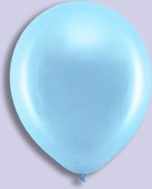 Metallic Blauw (30 cm) - 10 stuks