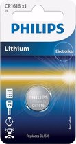 Philips CR1616 - Knoopcel - Lithium - Blister 1