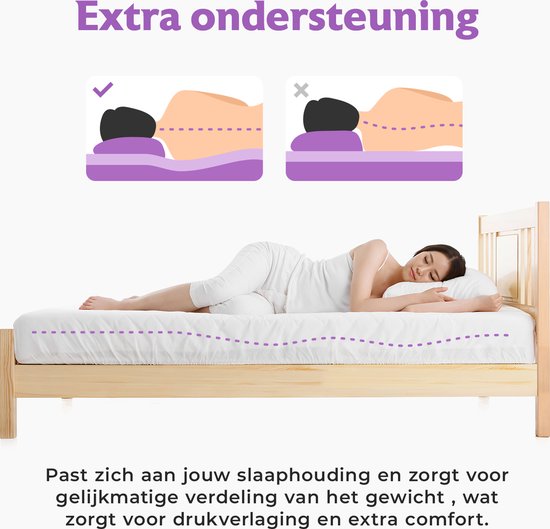 Matras Densi - Ressorts ensachés - 120x200 - Épaisseur 20 cm - 7 zones - Mousse froide - Housse déhoussable - Qualité hôtelière Premium