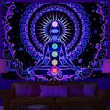 Een woonkamer met een donkerblauwe wanddecoratie met mandala en yogi, verlicht door een blacklight. Een bank staat ervoor.
