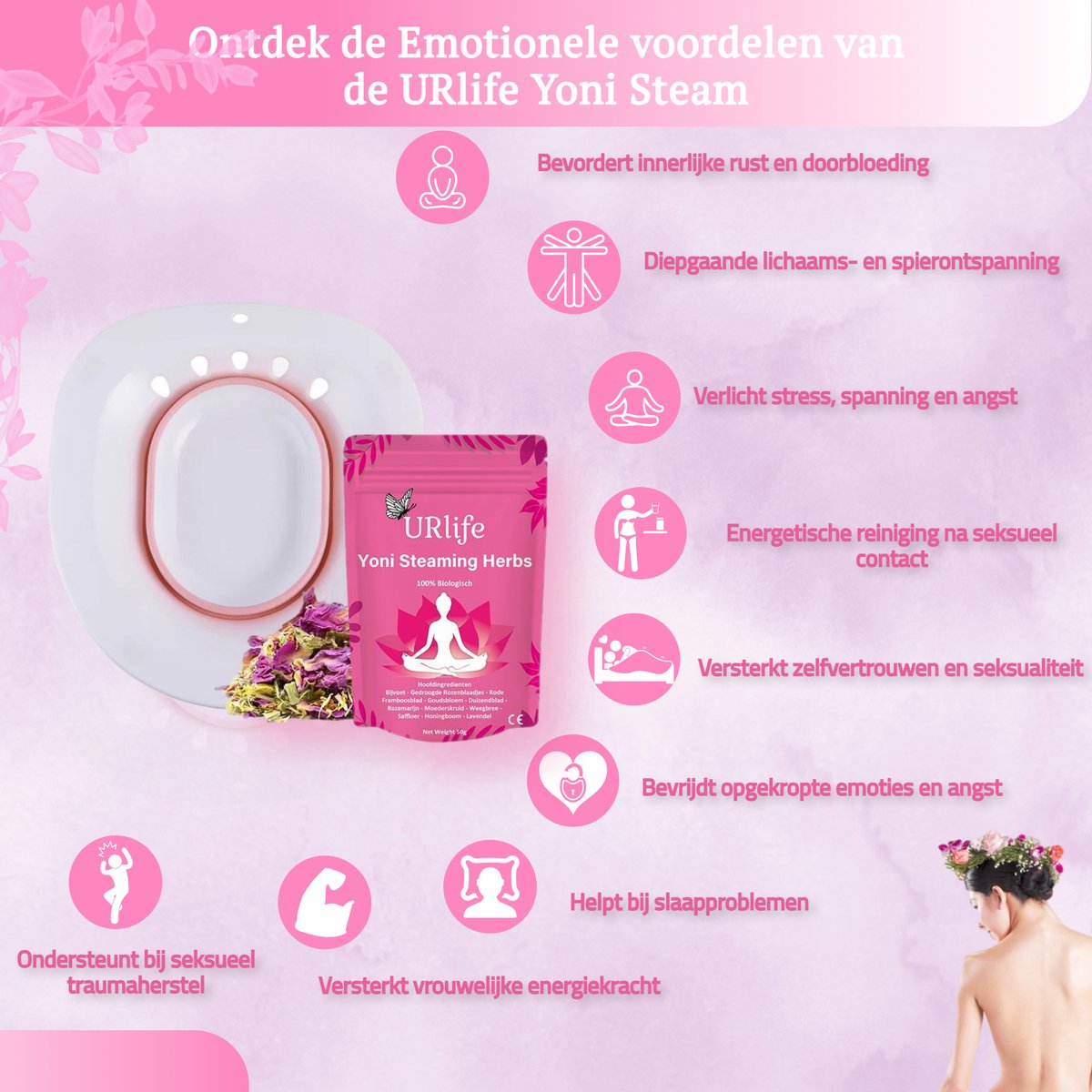 Gey ota va ogil jinsiy aloqa Inson jinsi yozuvlari