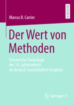 Der Wert von Methoden