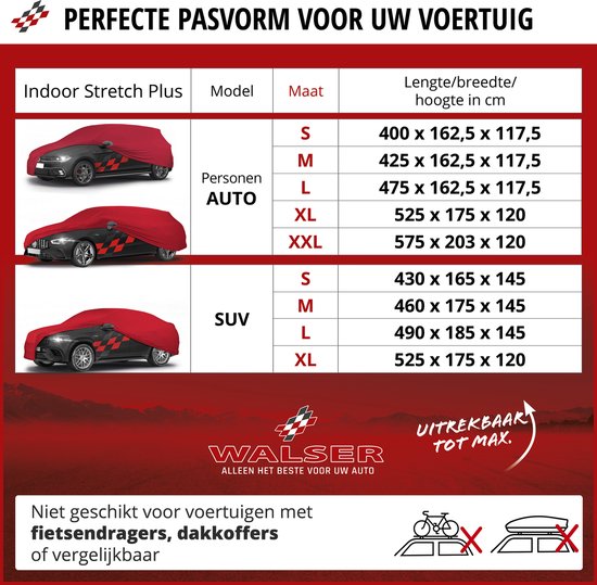 Maattabel voor autoverdelingen voor personenauto's en SUV's, met afmetingen.