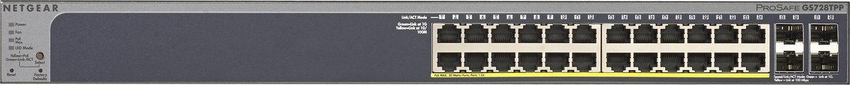 Netgear GS728TPP