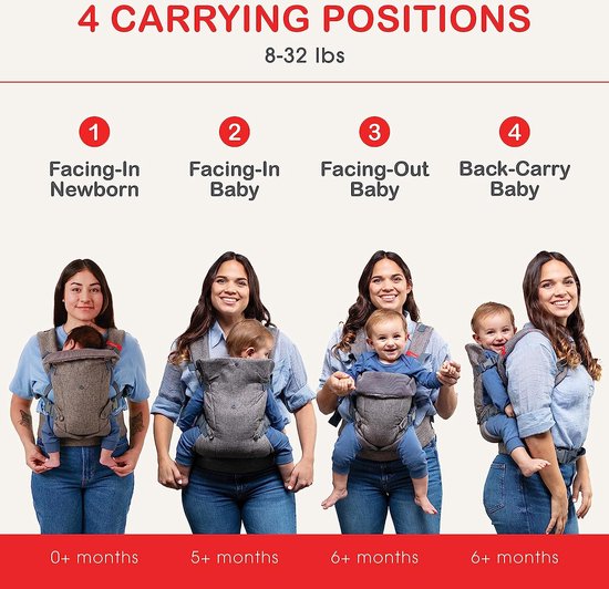 You+Me Porte-bébé pour nouveau-nés dès la naissance, 4 en 1, ergonomique  avant et sac à dos, système de transport pour bébés et tout-petits de 3,6 à