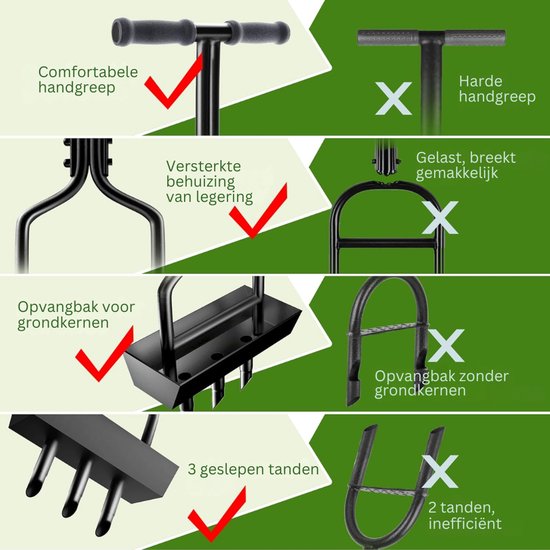 MRKK® Prikrol - Gazonbeluchter - Gras Beluchten - Gazon Beluchter - Zwart van Mrkk — afbeelding 2