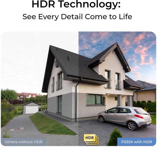 Reolink ColorX PoE-camera, 4K UHD, echt kleurennachtzicht, F1.0 super diafragma, 1/1.8'' beeldsensor, HDR-technologie, persoons-/dierdetectie, spotlight- & sirenealarm, tweewegaudio van Reolink — afbeelding 2