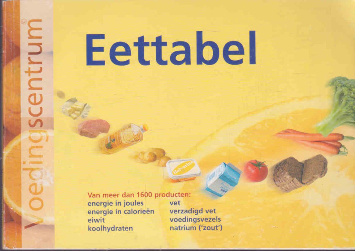 Eettabel