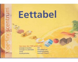 Eettabel