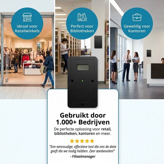 Klantenteller Draadloos met Display Tweerichting - Personenteller - Krijg inzicht in het aantal Bezoekers - Bezoekersteller werkt op Batterijen - Gemakkelijke Installatie van Safecount — afbeelding 2