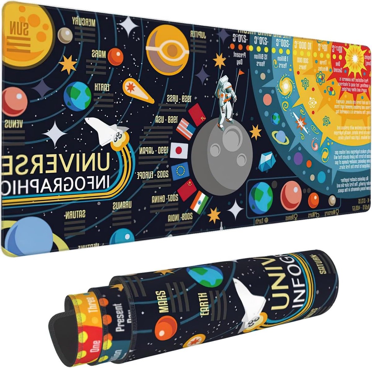 Grote Bureaumat - Gaming Muismat - Bureau Organisatie - Antislip Rubberen Onderkant - 90 x 40 cm - Zonnestelsel Galaxy