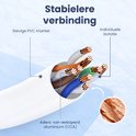 Binnenzijde van een witte netwerkkabel met koperkleurige aluminium aders, een stevige PVC mantel en individuele isolatie.