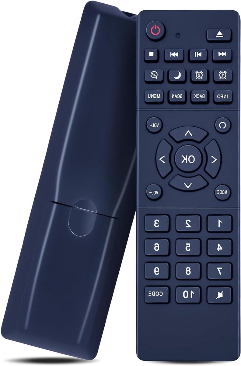 Universele Afstandsbediening - Radio Bediening - Digitale Radio - Directe Werking - 6 Meter Bereik - Blauw