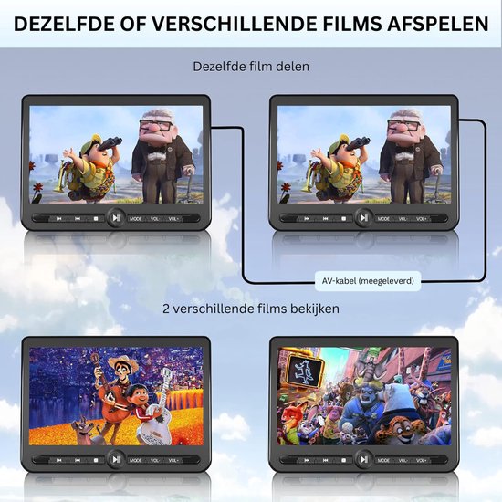 VLSelect® DVD Speler Auto - Draagbare DVD Speler - Portable DVD Speler - 10,5 Inch — afbeelding 5