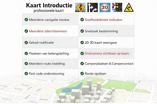 Camper & Caravan GPS Navigatie