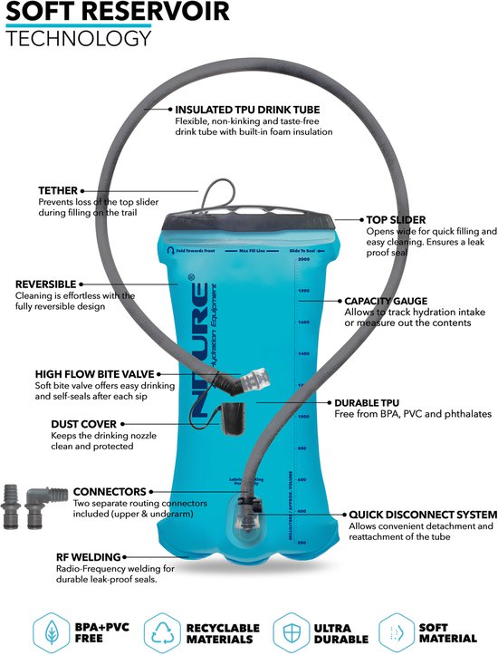 Drinkzak - Waterzak - Drinkreservoir 2.0 liter + Geïsoleerde Drinkslang — afbeelding 2