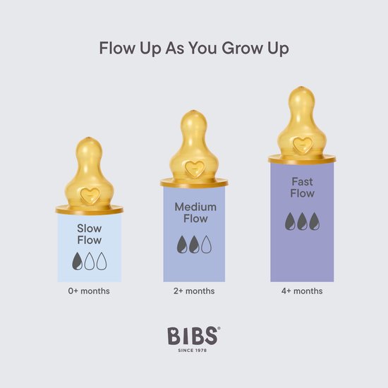 BIBS babyfles 150 ml natuurlijk latexrubber speen verpakking 2 stuks - Anti-koliek, BPA-vrij, ronde speen, langzame stroom , licht gewicht en makkelijk te reinigen, geschikt voor pasgeboren baby's 0+ jaar - Ivory van Merkloos — afbeelding 4