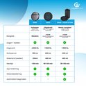 Product afbeelding  12