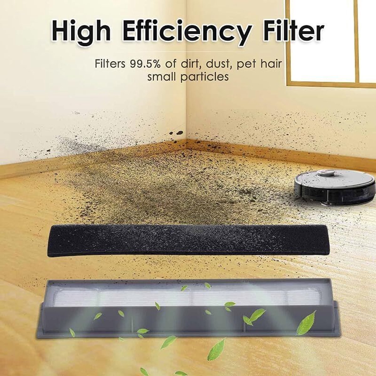 (12-pack) N10 HEPA-filters Geschikt voor Ecovacs DEEBOT OZMO N10 N10 Plus 920 950 T8 AIVI Max T9 T5 N5 N7 N8+ N8 Pro Plus robotstofzuigers.