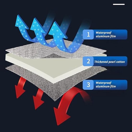 Dubbelzijdige Aluminiumfolie Slaapmat 4mm - Waterdicht & Isolerend — afbeelding 5